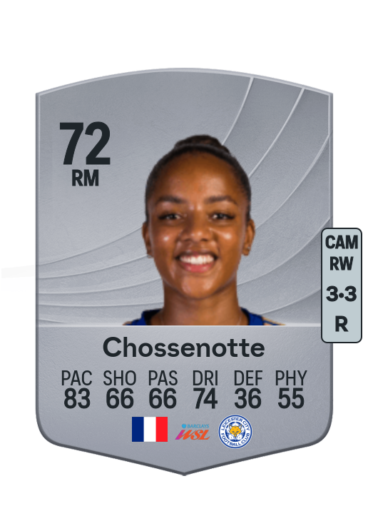 Shana Chossenotte