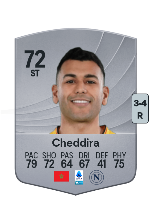 Walid Cheddira