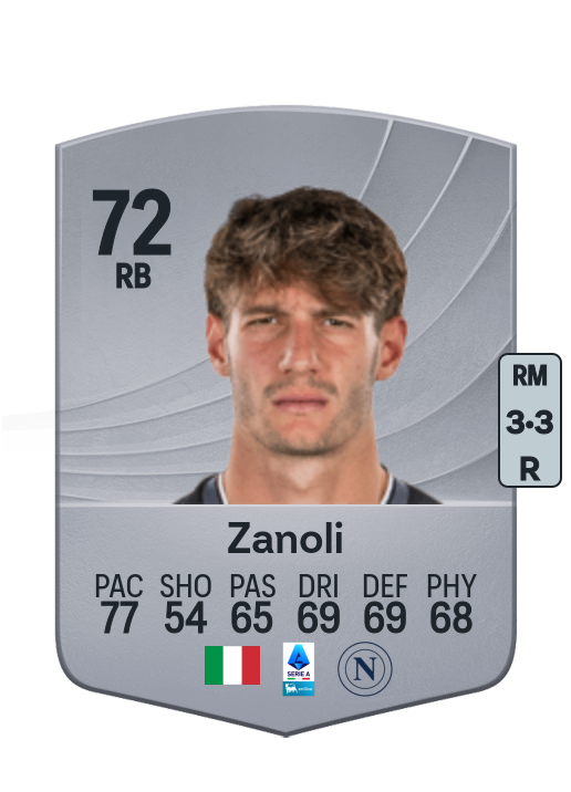 Alessandro Zanoli