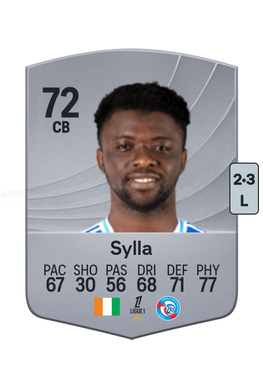 Abakar Sylla