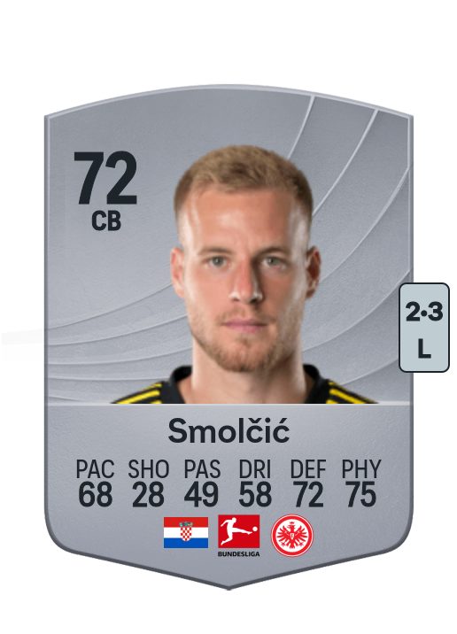 Hrvoje Smolčić
