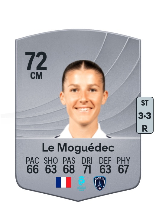 Anaële Le Moguédec