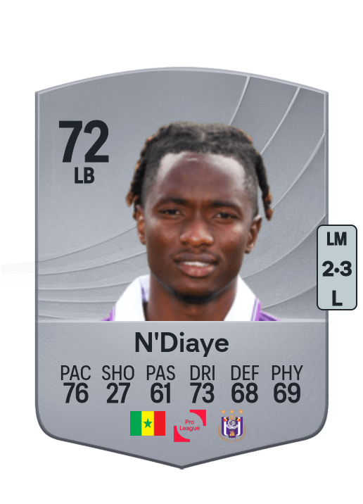 Moussa N'Diaye