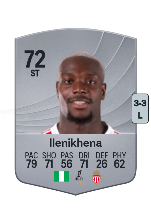 George Ilenikhena