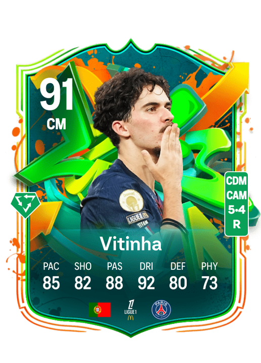 Vítor Machado Ferreira
