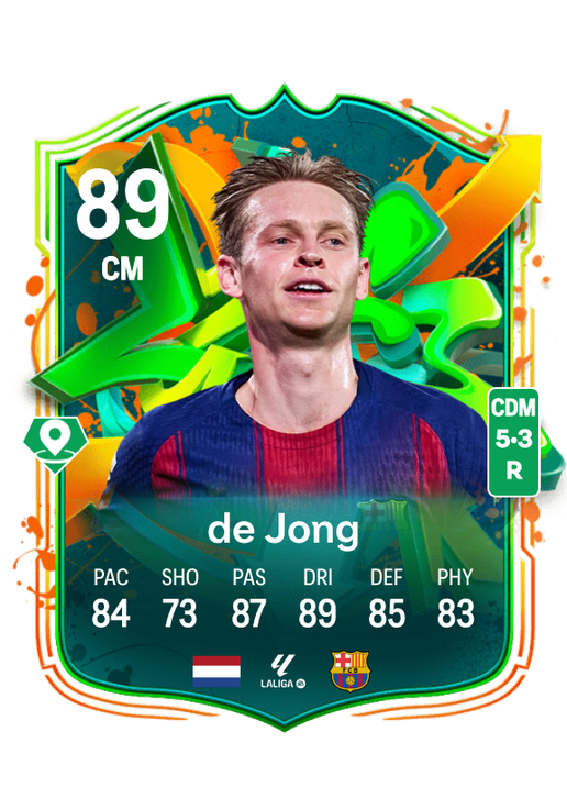 Frenkie de Jong