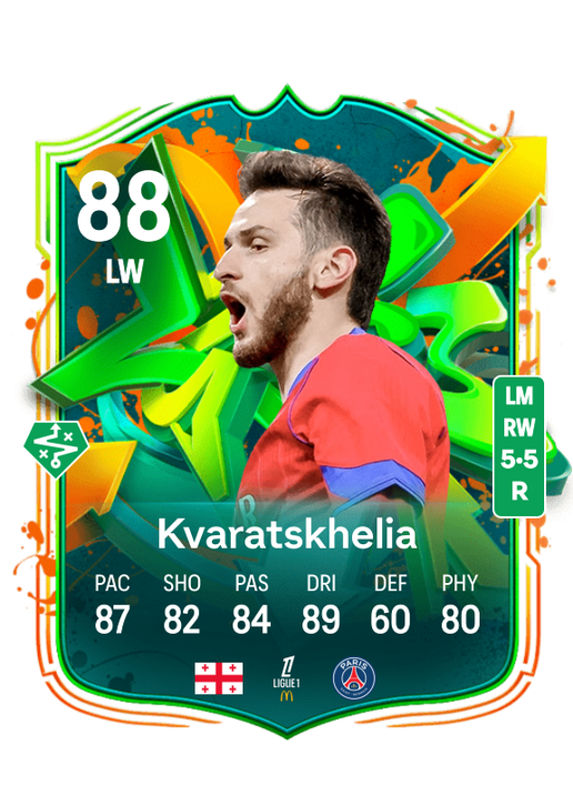 Khvicha Kvaratskhelia