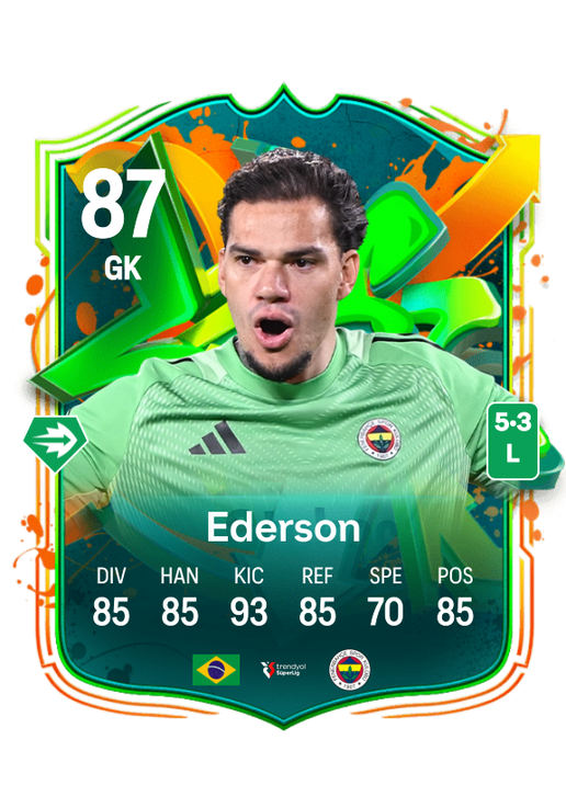 Ederson Santana de Moraes