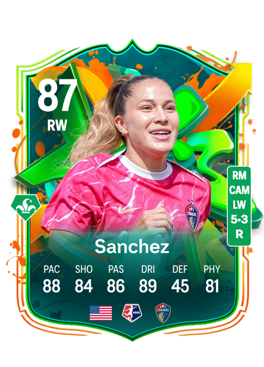 Ashley Sanchez