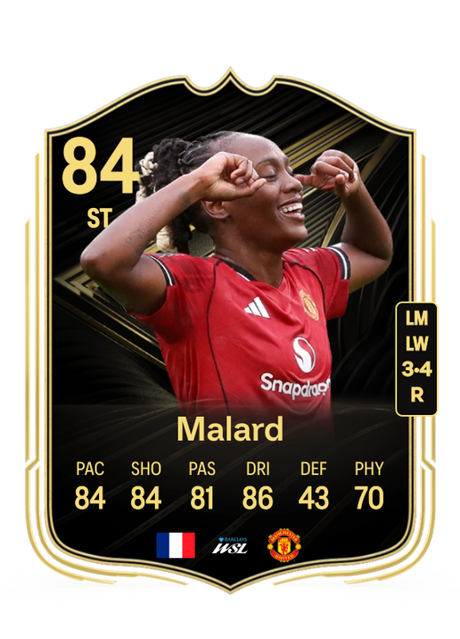 Melvine Malard