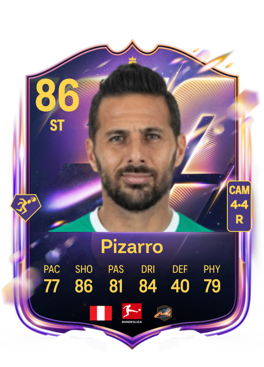Claudio Pizarro