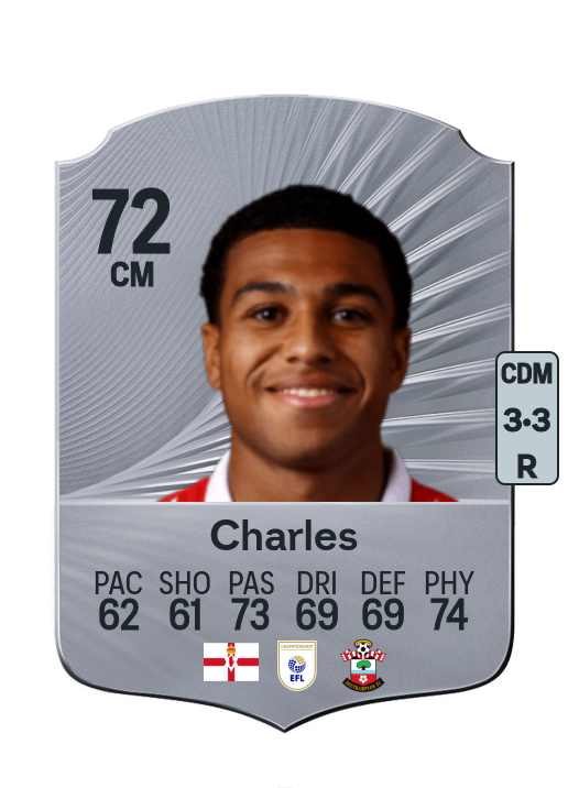 Shea Charles