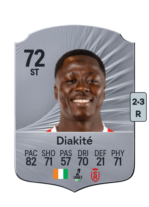 Oumar Diakité