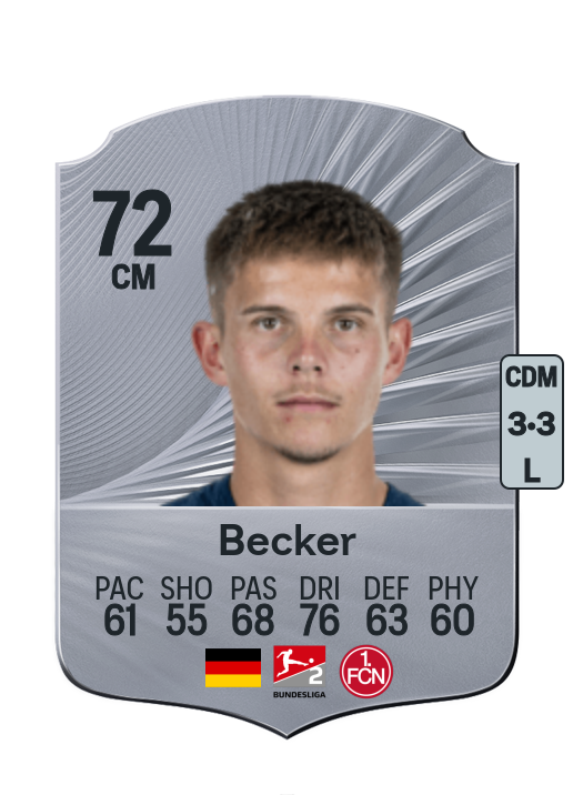 Finn Ole Becker