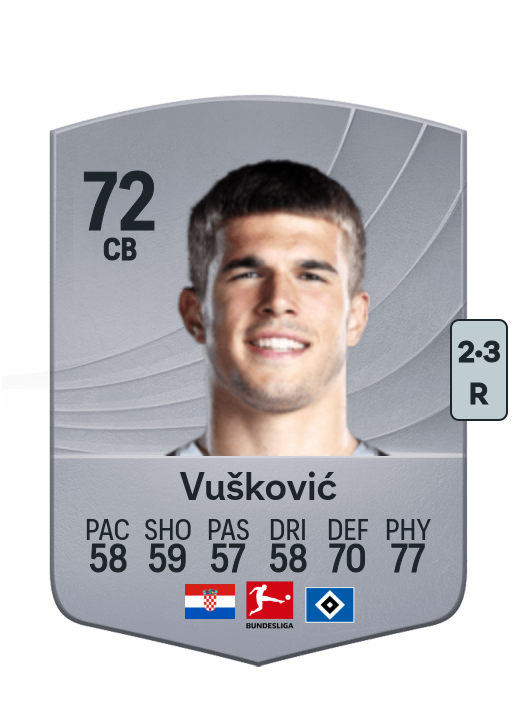 Luka Vušković