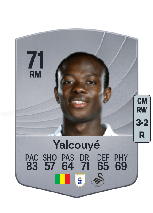 Malick Yalcouyé
