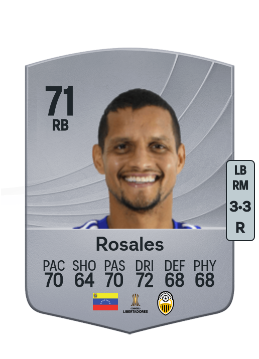Roberto Rosales