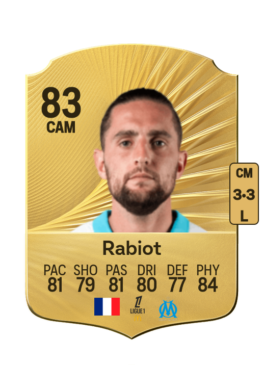 Adrien Rabiot