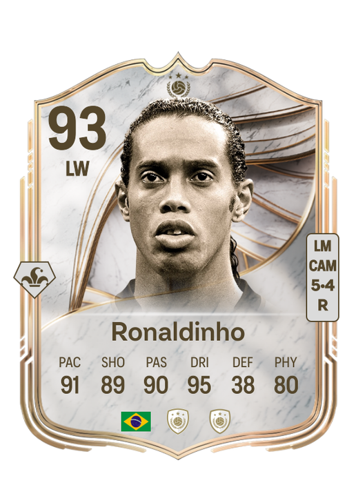 Ronaldo de Assis Moreira