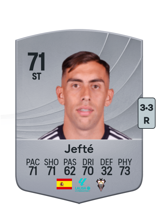 Jefté Betancor Sánchez