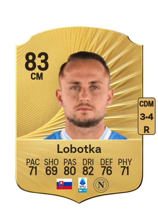 Stanislav Lobotka