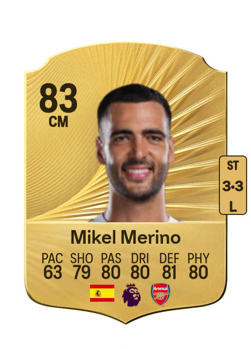 Mikel Merino Zazón