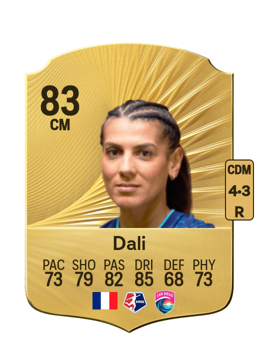Kenza Dali