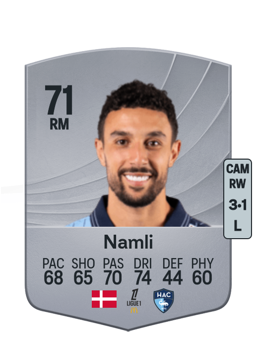 Younes Namli