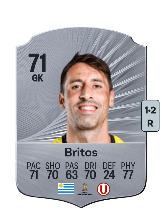 Sebastián Britos