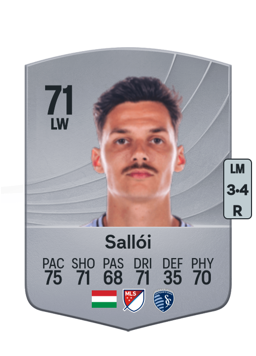 Dániel Sallói