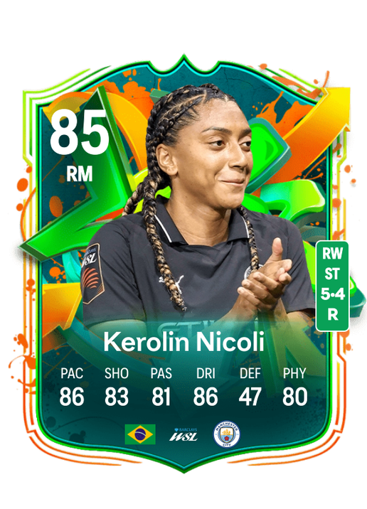 Kerolin Nicoli Israel Ferraz