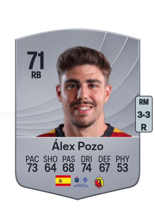 Alejandro Pozo Pozo