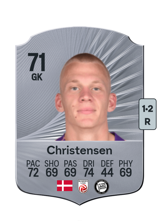 Oliver Christensen