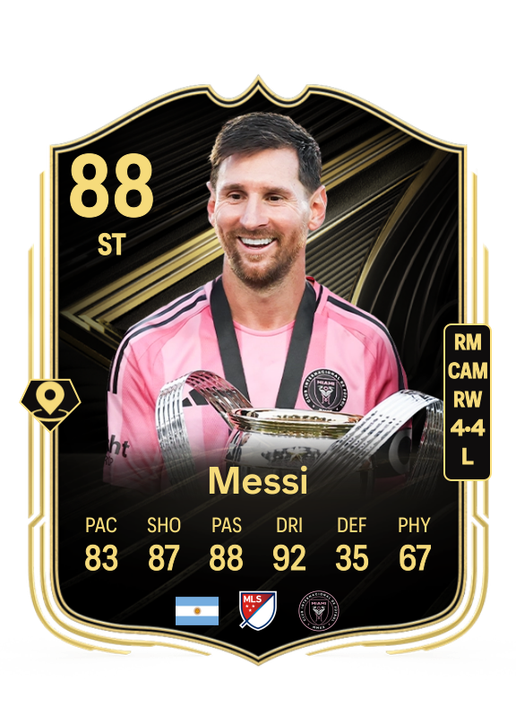 Lionel Messi