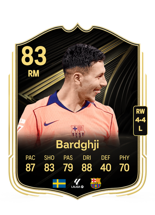 Roony Bardghji