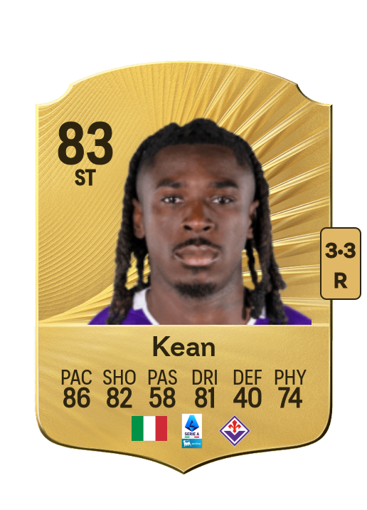 Moise Kean