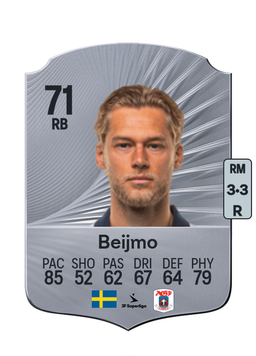 Felix Beijmo