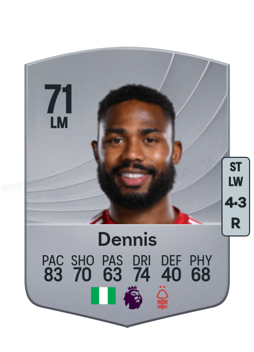 Emmanuel Dennis