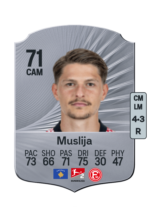 Florent Muslija