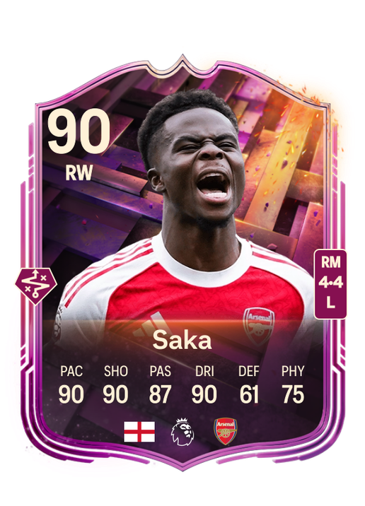 Bukayo Saka