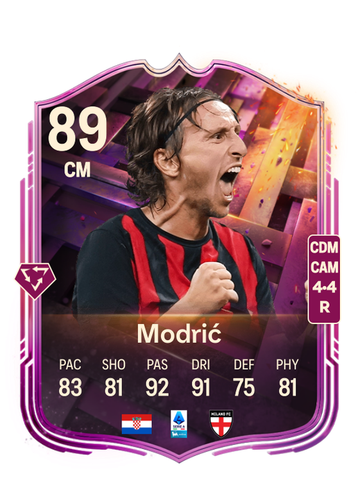 Luka Modrić