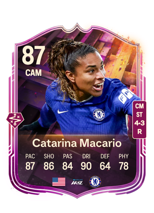Catarina Cantanhede Macario