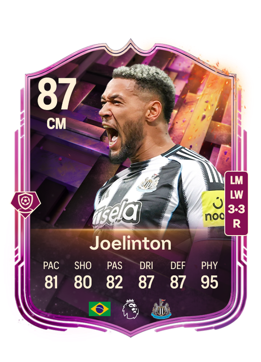 Joelinton Apolinário de Lira