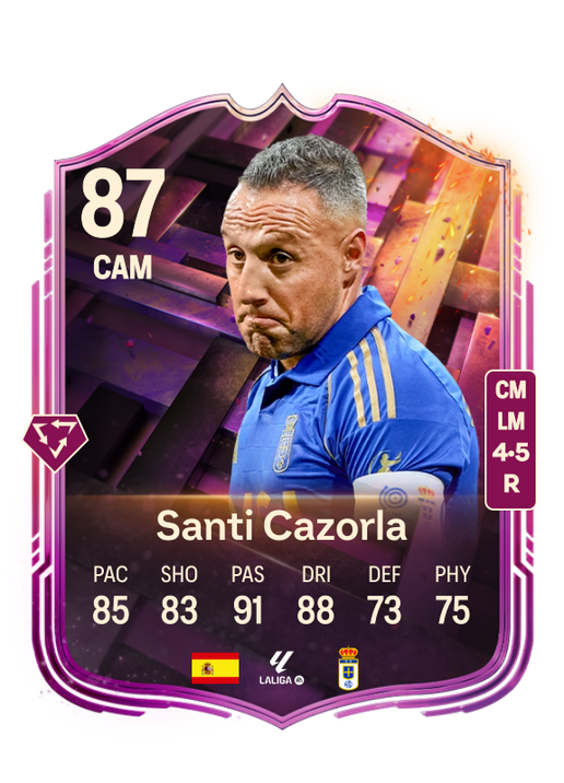 Santiago Cazorla González