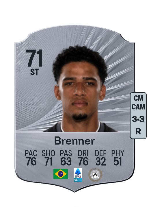 Brenner Souza da Silva
