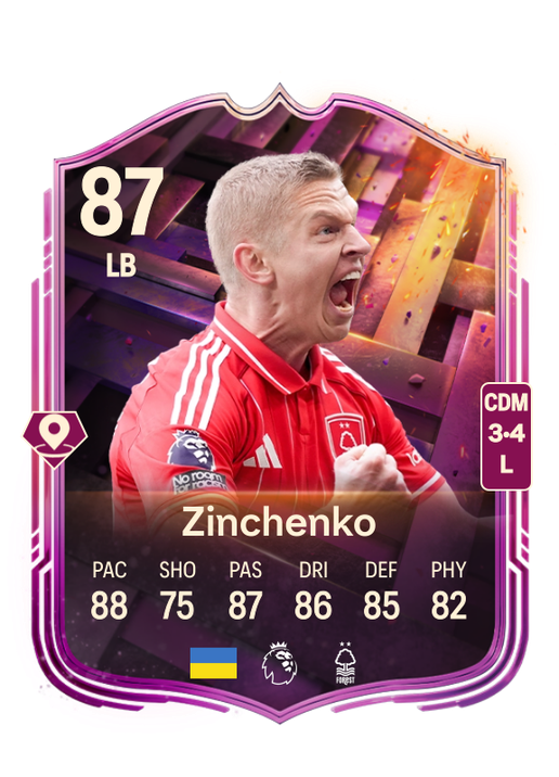 Oleksandr Zinchenko