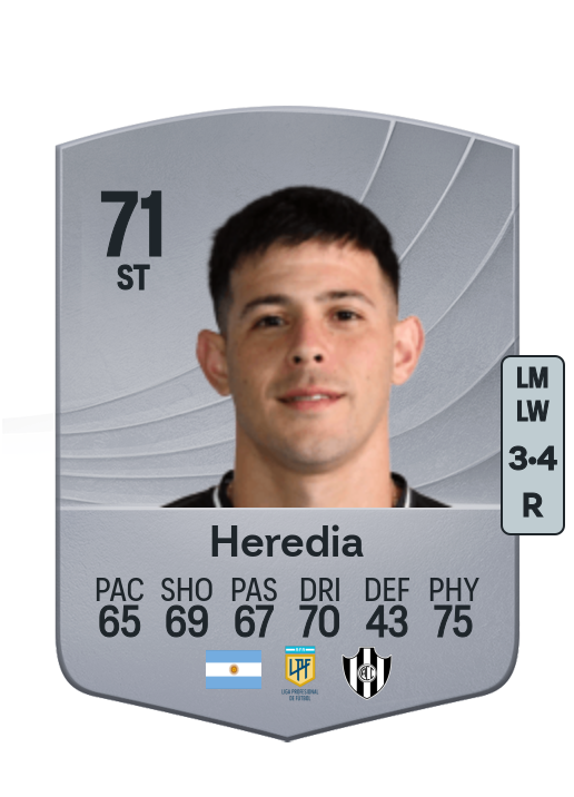 Leonardo Heredia