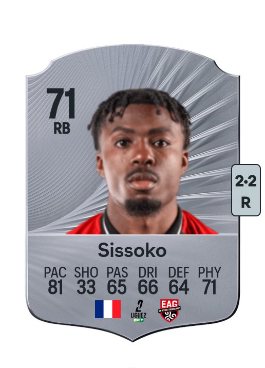 Alpha Sissoko