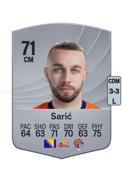 Elvis Sarić