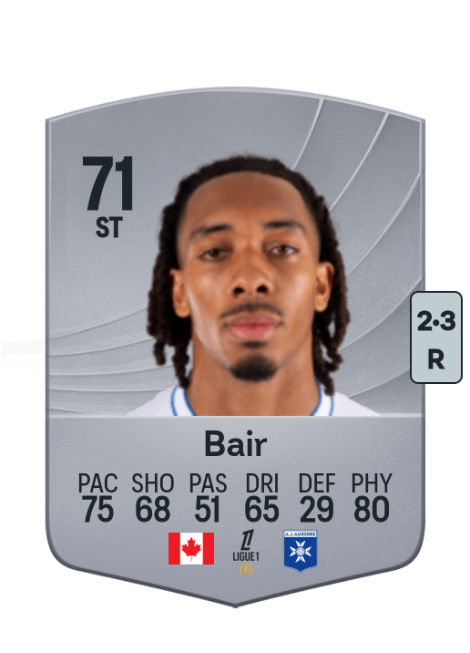 Theo Bair